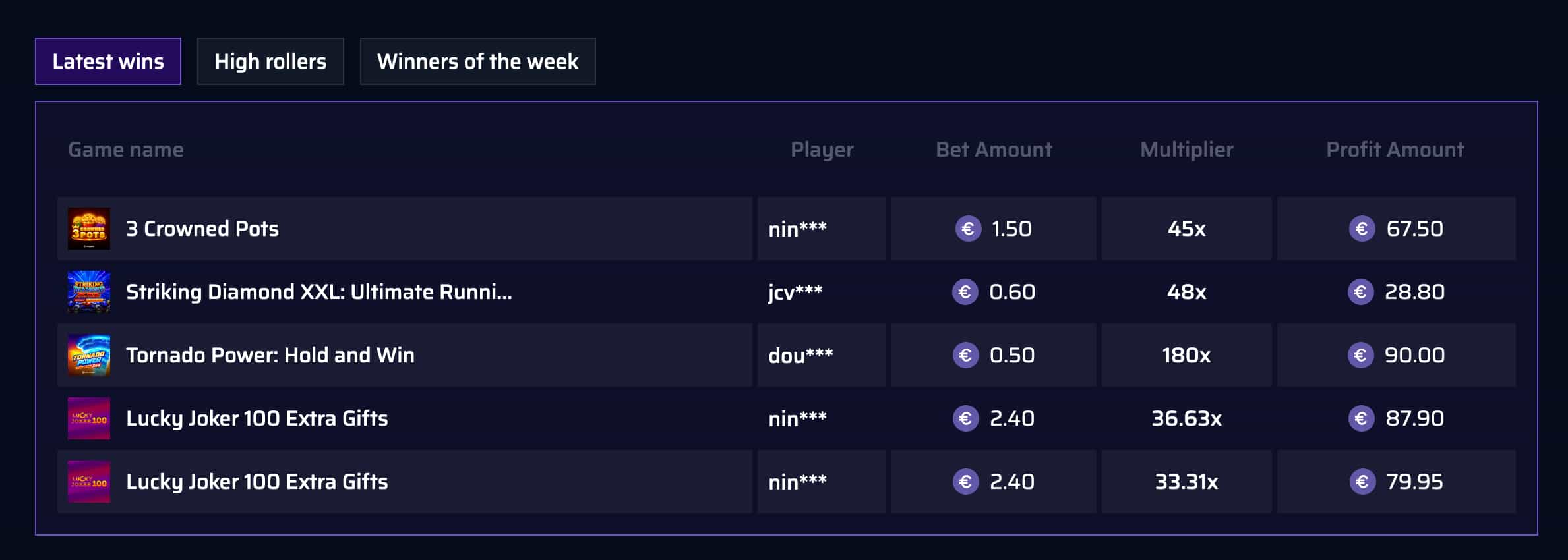 Account security and login access motif for the JustBit casino platform